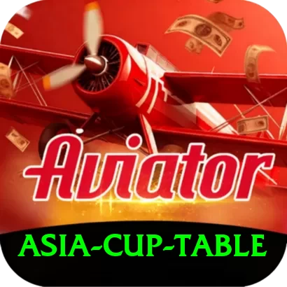 asia cup table Prime - Win Real PKR - 2
