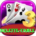 roulette table APK Ultimate v4.1.7